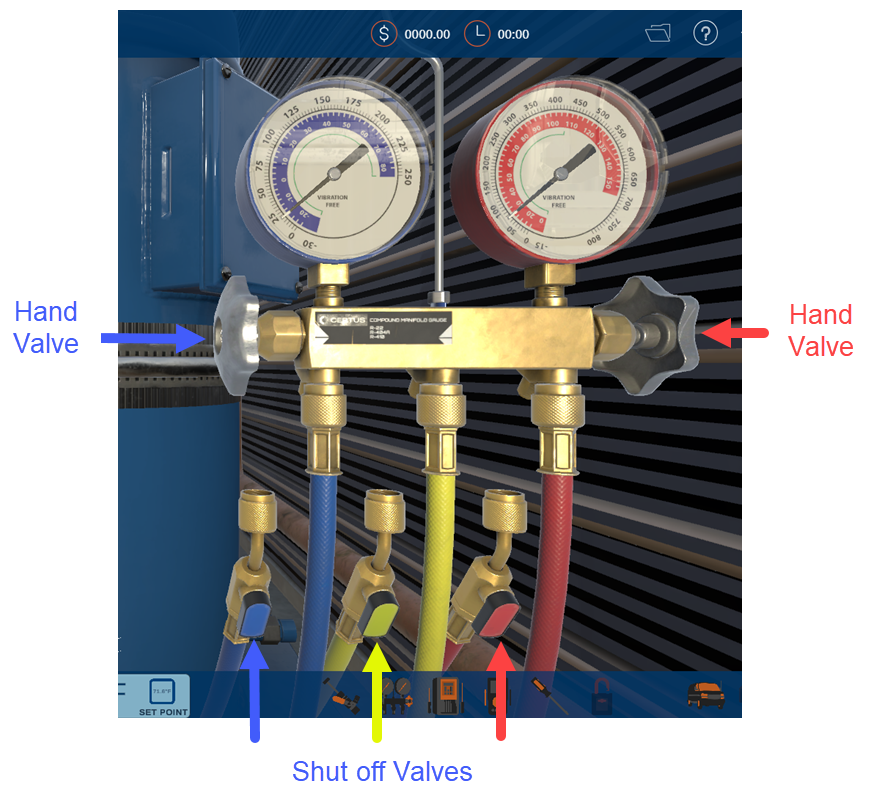 Using the Manifold Gauge